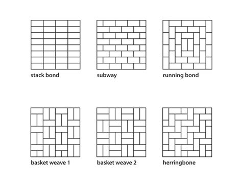 12x24 tile layout|Tile Patterns Tool